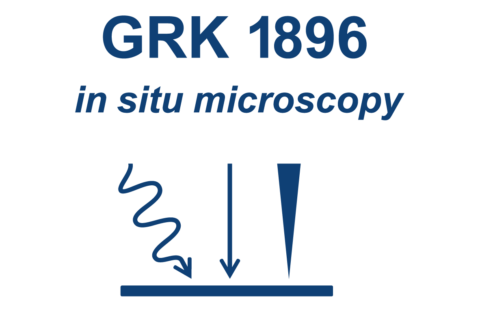 In Situ Microscopy RTG 1896