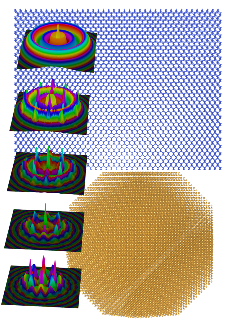 EAM Starting Grant 2022/23 awarded