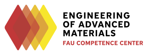 Logo FAU Competence Center EAM