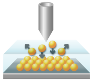 Image of the research of Prof. Sioe Ng, EAM Starting Grant awardee 2023/2024