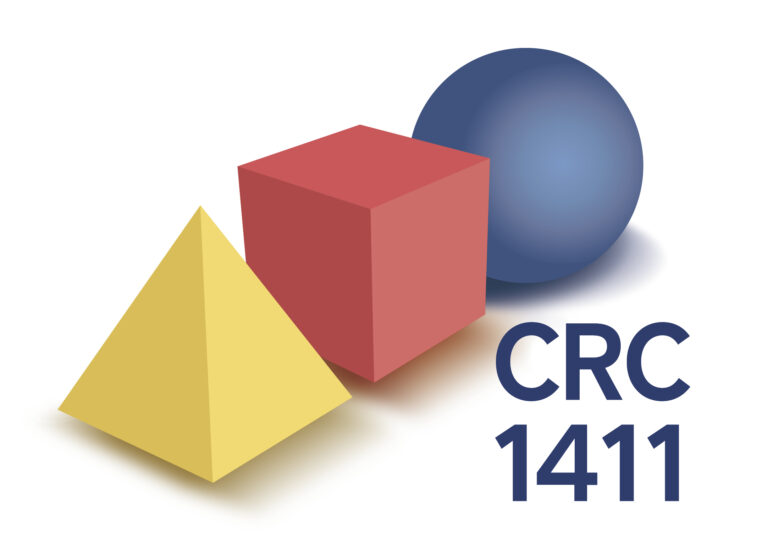 SFB 1411 Design of Particulate Products verlängert